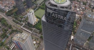 Kenali Saham Astra International, Analisis dan Sejarahnya (skyscrapercity.com)